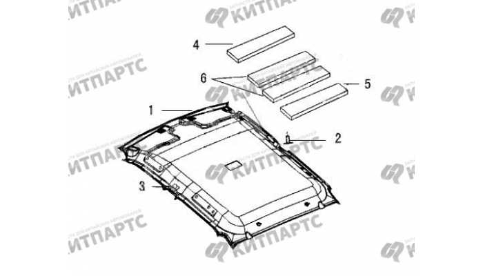 Обивка потолка Great Wall Wingle